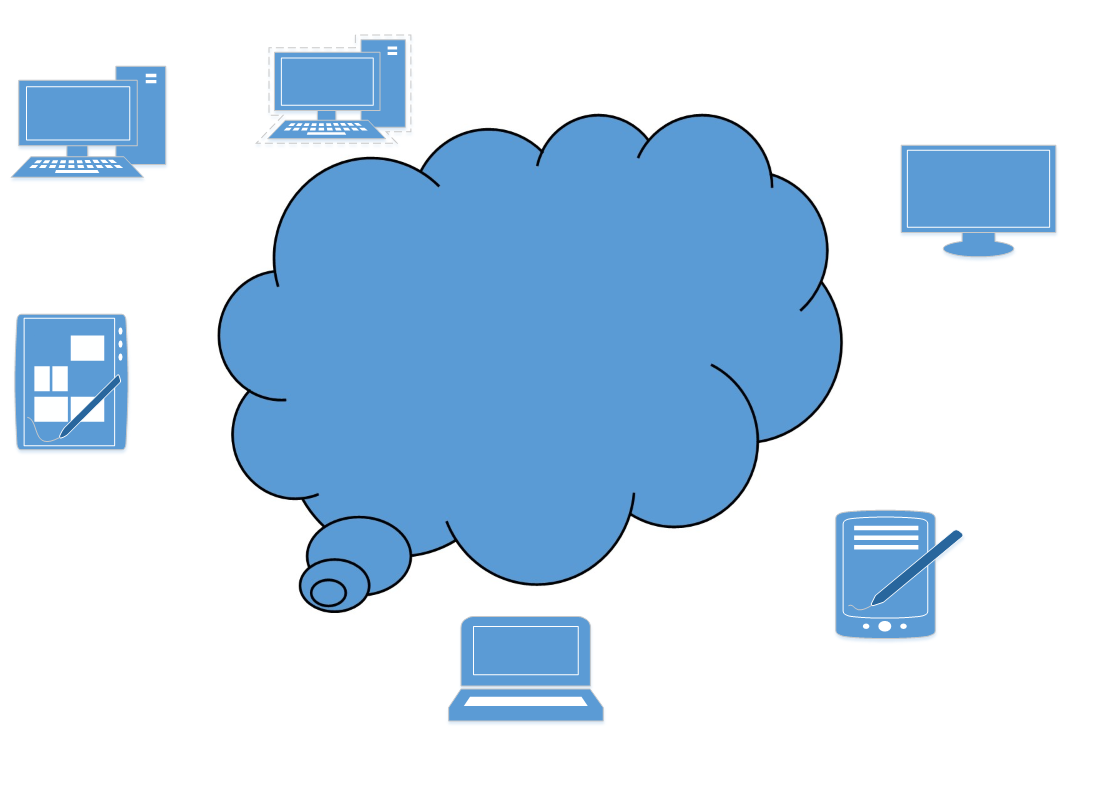 what is cloud computing explained