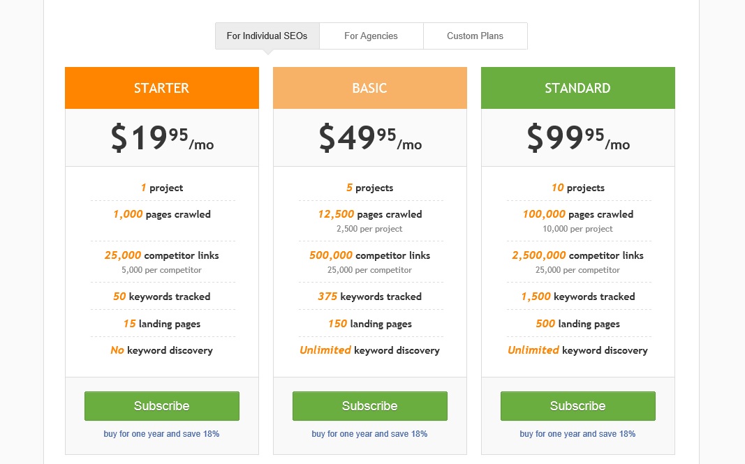 webmeup pricing review