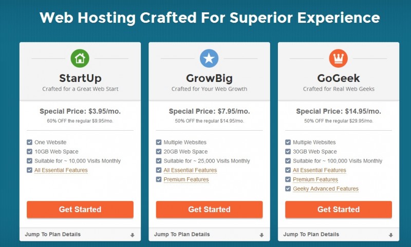 siteground review shared hosting