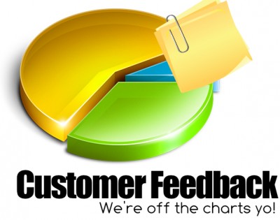 customer feedback-sales or problem