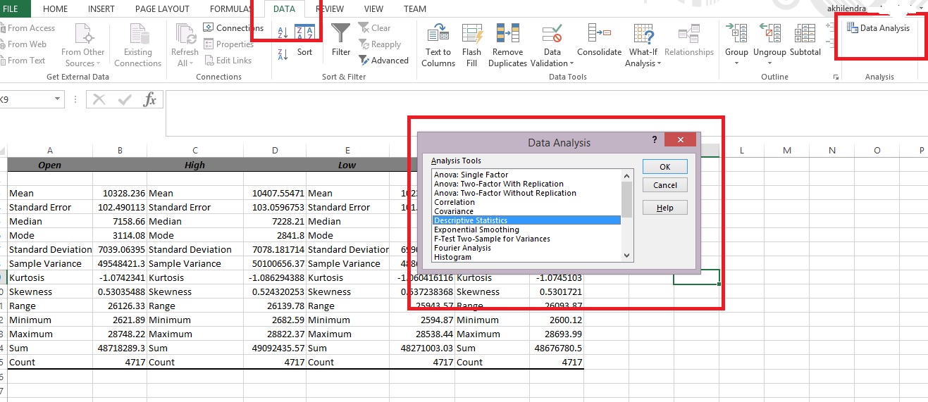 Descriptive Analysis Vs Inferential Analysis