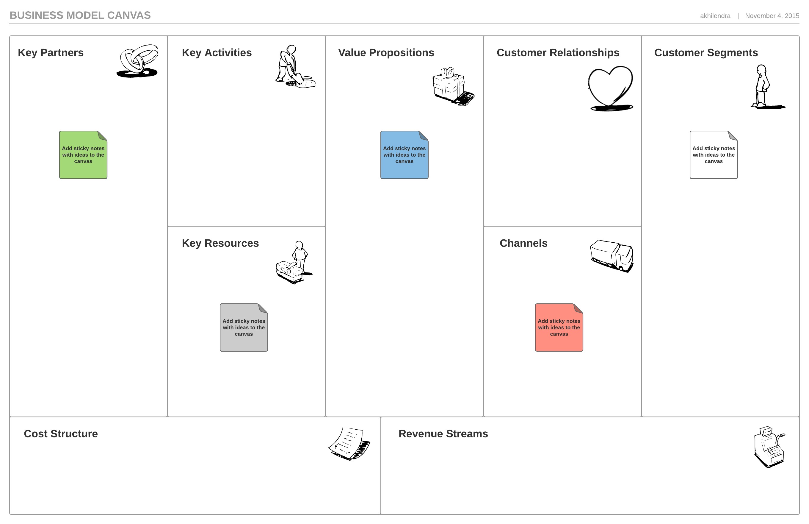 Business Model Canvas - New Page