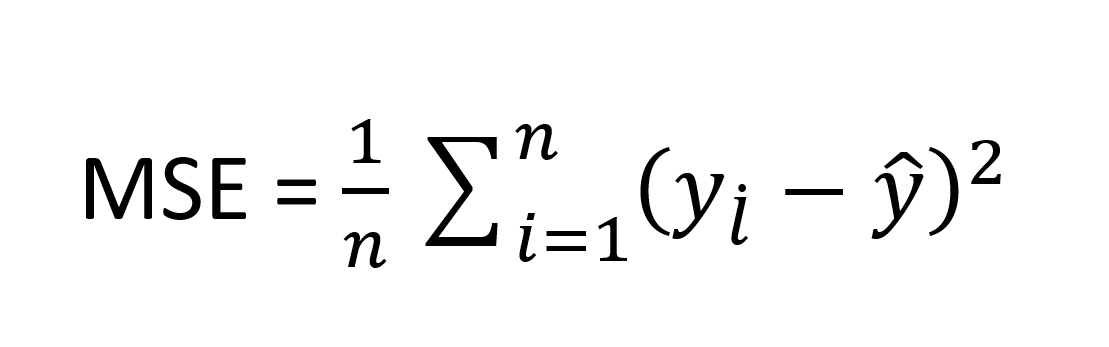 Evaluation Metrics For Regression Models- MAE Vs MSE Vs RMSE Vs RMSLE